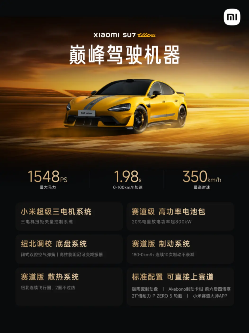 小米SU7 Ultra与现代IONIQ 5 N的高性能宣言