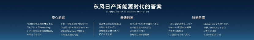 “最家”燃爆了，东风日产把舒适基因注入智电技术护城河