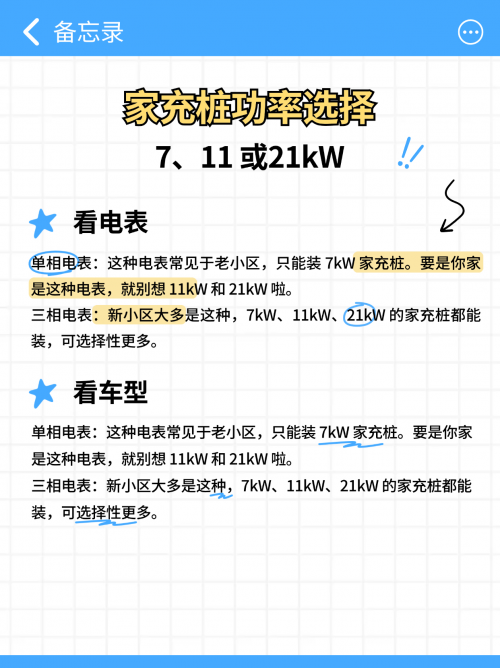 充电桩安装手续咋办？流程攻略一次说清楚