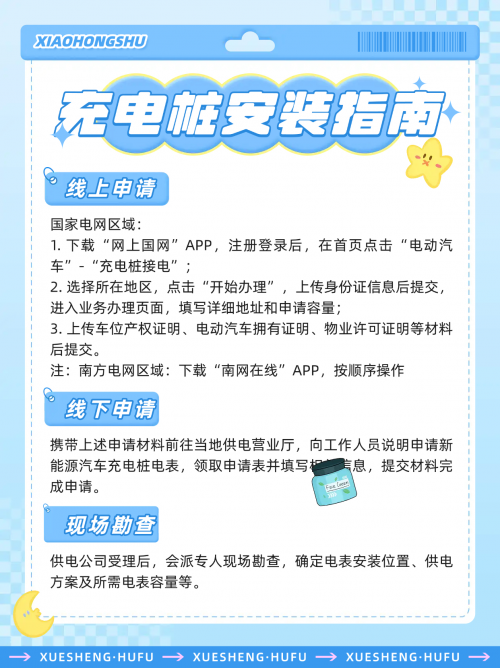 一文速览！充电桩安装手续全流程详解