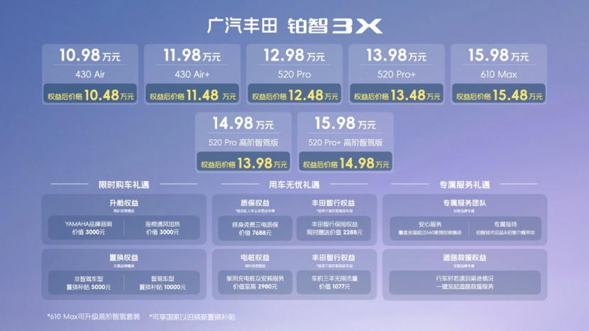 14万级首款带激光雷达高阶智驾车型上市，14.98万元起