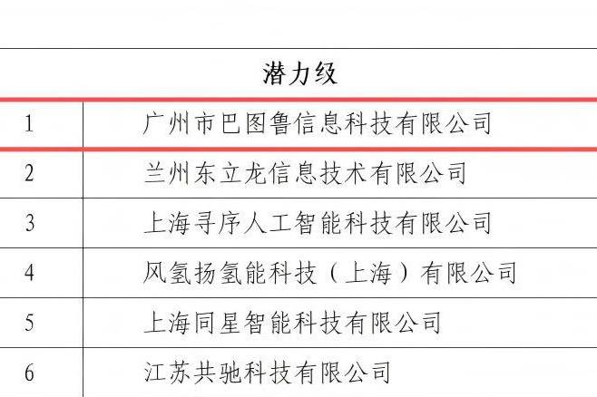 喜訊！巴圖魯入庫“新質企業”第一批種子企業