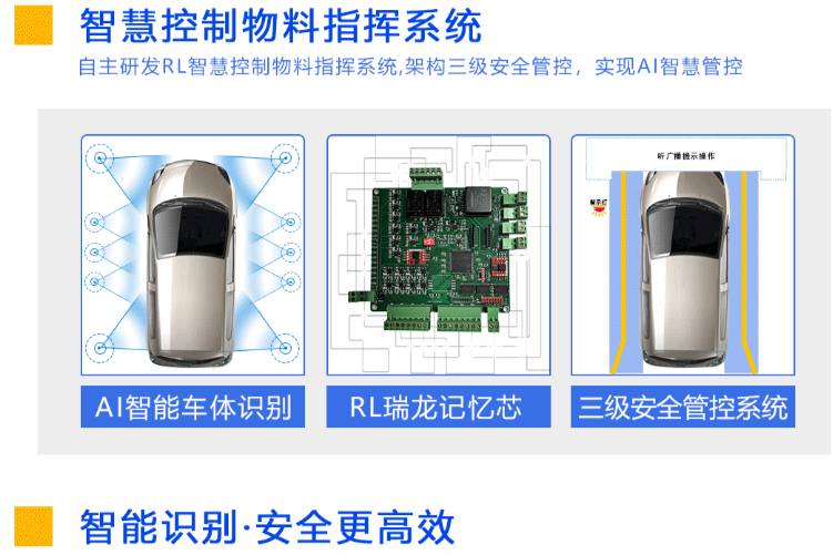 全自動(dòng)洗車機(jī)哪個(gè)品牌更好呢?車洗捷3分鐘解決方案更勝一籌！