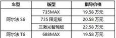 20万买华为三激光雷达智驾，极狐阿尔法新6系上市