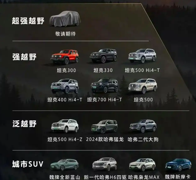 自主五强:明争新能源,暗斗燃油车