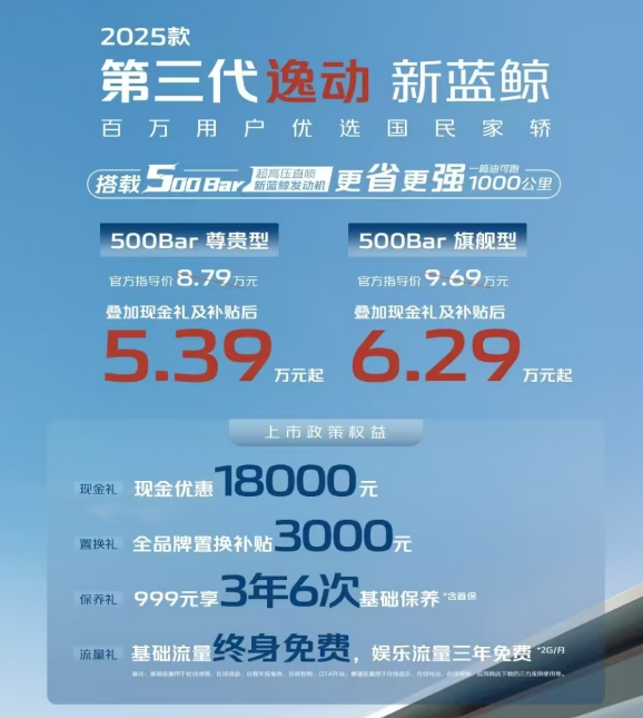 自主五强:明争新能源,暗斗燃油车