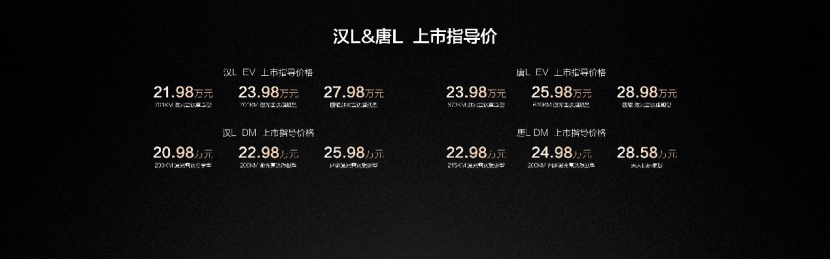 年轻人的第一台旗舰轿车,比亚迪汉L以划时代之名重塑市场格局