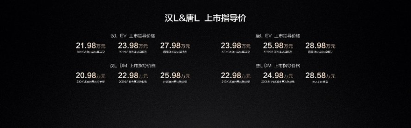 年轻人的第一台旗舰轿车:比亚迪汉L震撼上市20.98万起