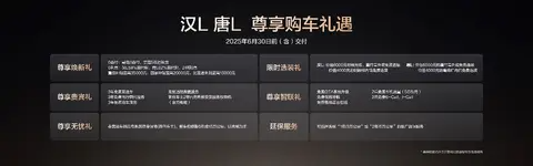 比亚迪划时代旗舰SUV唐L震撼上市,售价22.98万起