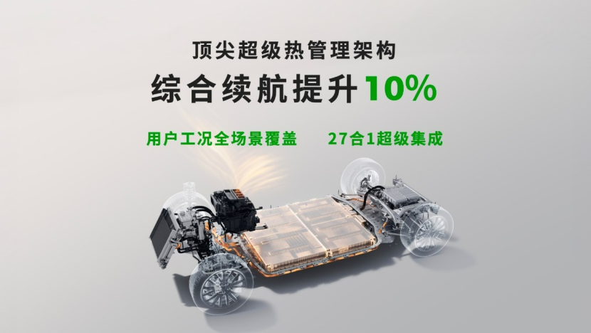 搭载DeepSeek+通义千问双模型,零跑B10正式上市
