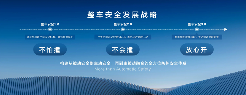 平权驱动进阶,共创美好出行!走进用户心 上汽最懂你