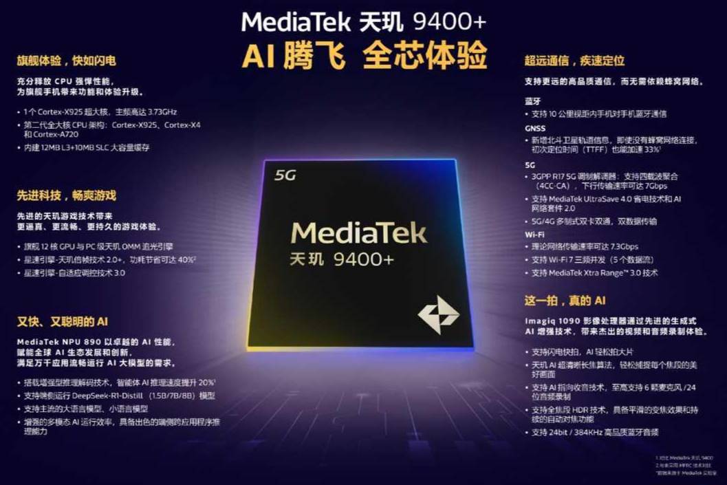 聯(lián)發(fā)科天璣9400+發(fā)布:旗艦5G智能體AI移動芯片