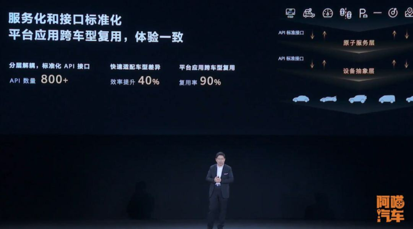 问界M9硬件升级,革了汽车行业的老命了!友商为何跟不了?