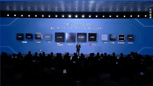 安全即豪华,广汽科技日揭秘L3自动驾驶的“终极防护盾”