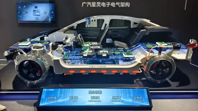 安全即豪华,广汽科技日揭秘L3自动驾驶的“终极防护盾”