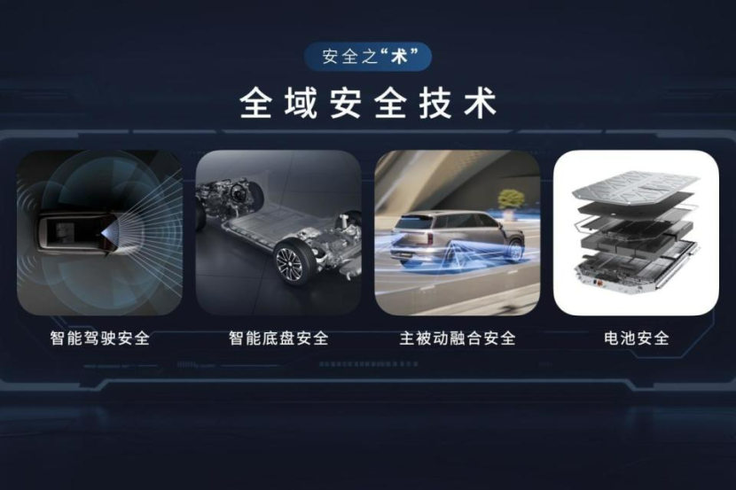 智驾新标杆!广汽星灵安全守护体系及芯片产品矩阵发布