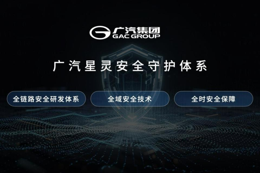 智驾新标杆!广汽星灵安全守护体系及芯片产品矩阵发布