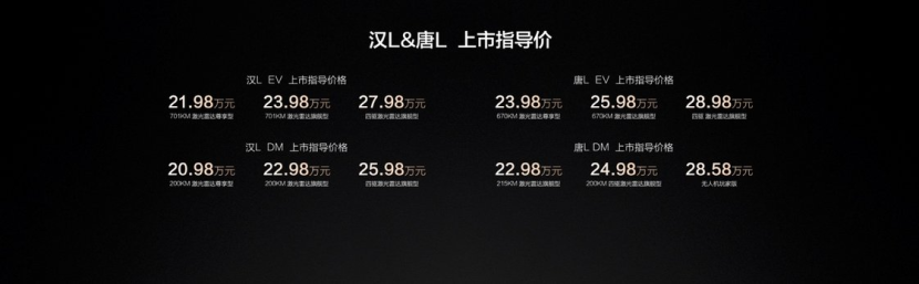 比亚迪旗舰双雄:唐L与汉L震撼上市,开启智能出行新时代