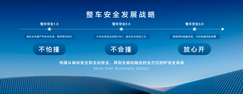 贾健旭:三拳打出一个新上汽