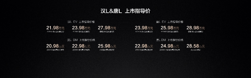 比亚迪划时代旗舰汉L唐L上市,售20.98~28.98万元