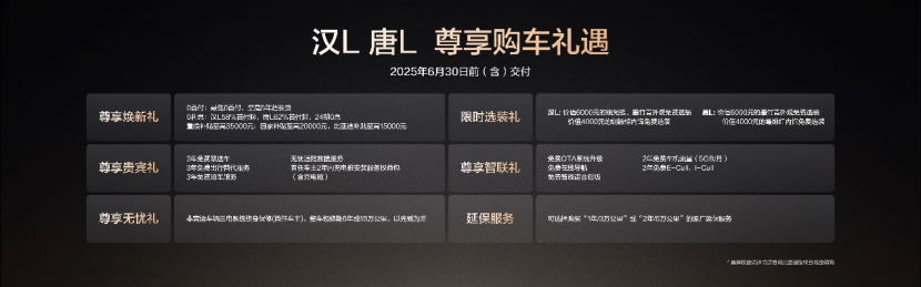 比亚迪划时代旗舰汉L唐L上市,售20.98~28.98万元
