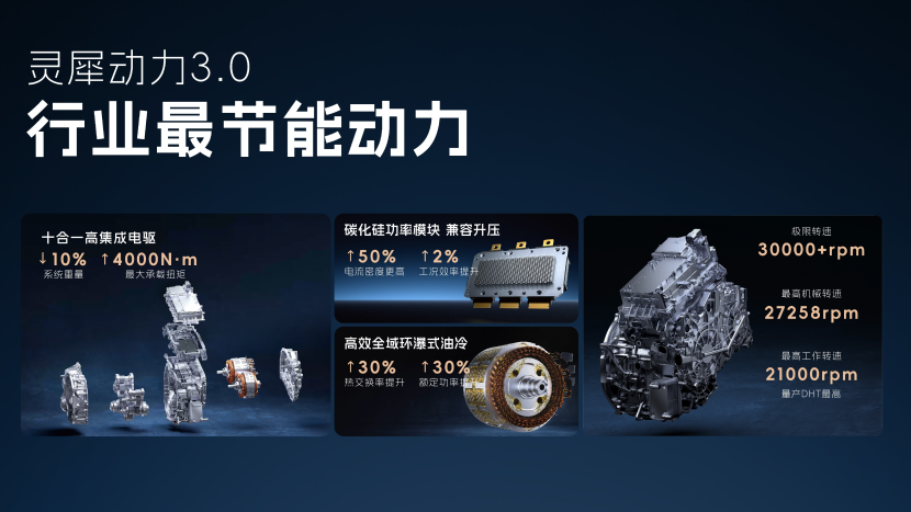 科技实力也硬核,上汽通用五菱发布四大板块多项技术成果