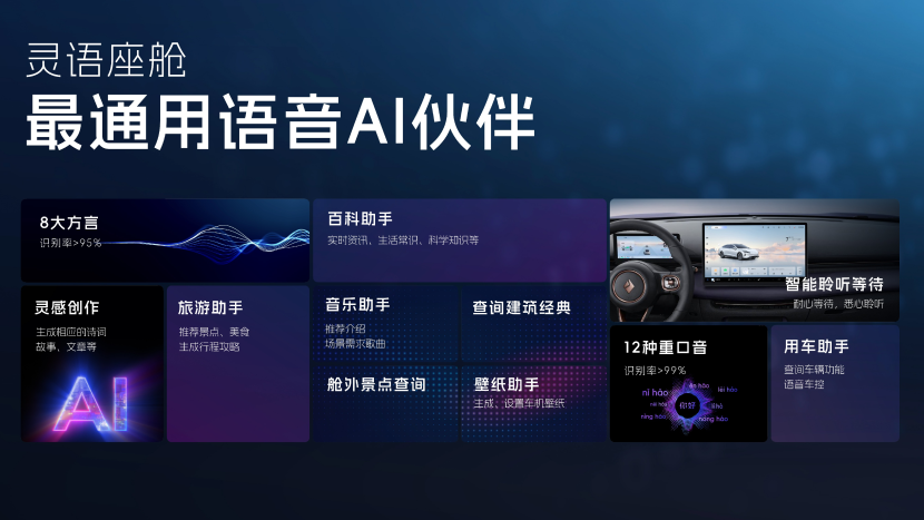科技实力也硬核,上汽通用五菱发布四大板块多项技术成果