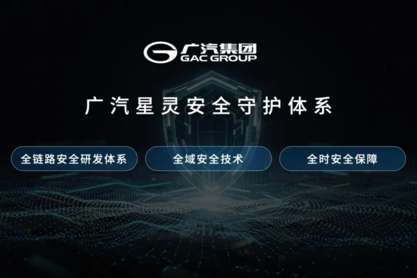 用硬核安全重拾用户的智驾信任,广汽为此“逼疯”了工程师