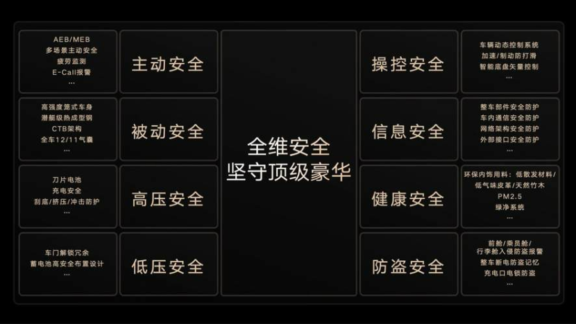 划时代旗舰 比亚迪汉L、唐L长春上市 售价20.98万元起