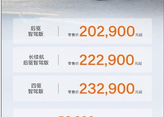 这才是年轻人第一辆性能车 极氪007GT!20.29万元起