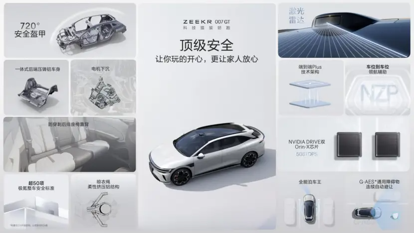 极氪007GT重新定义猎装标准