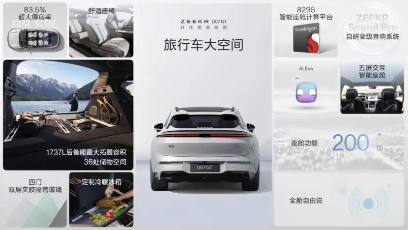 极氪007GT重新定义猎装标准