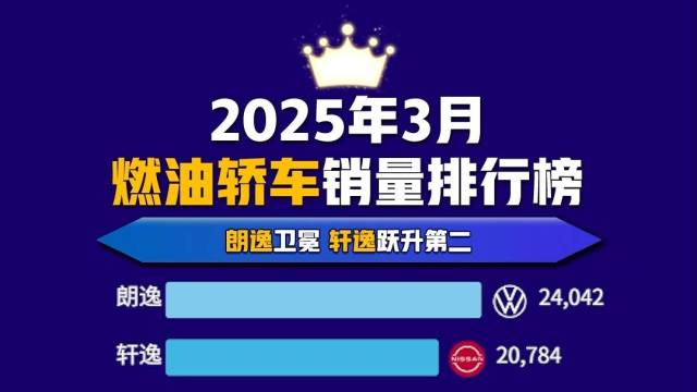 2025年3月燃油轿车销量排行榜