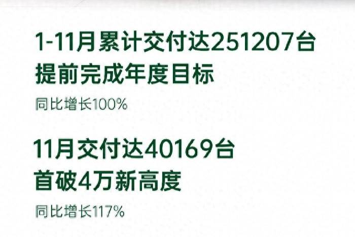 靠“抄襲”理想汽車起家，首款MPV效果圖曝光