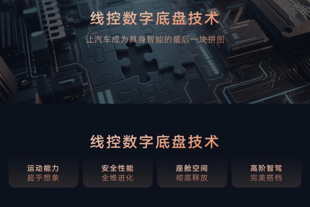 智己汽車(chē)發(fā)布線控?cái)?shù)字底盤(pán)技術(shù)