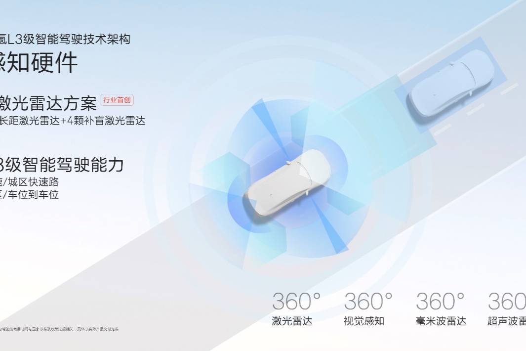 極氪這個技術實力有些超綱了