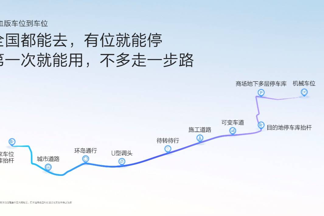 智駕的技術(shù)發(fā)展太快了