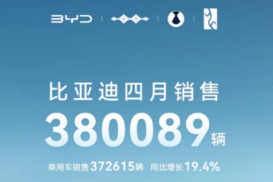 2025年4月自主品牌五强销量盘点，你看好哪家车企？