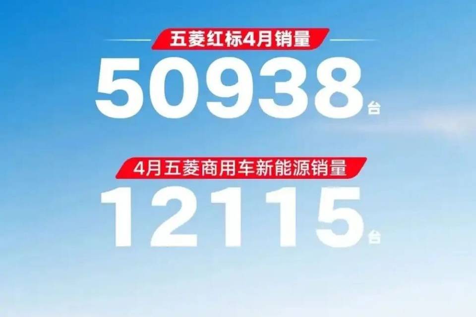 每天車聞:奇瑞集團4月銷售汽車200760輛