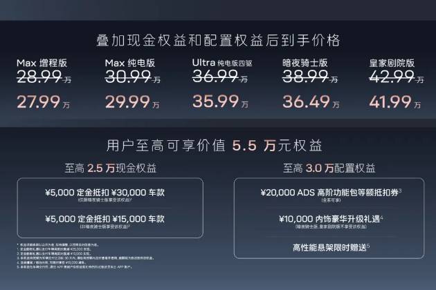 阿维塔11来破局,28.99万起售有多少含金量?