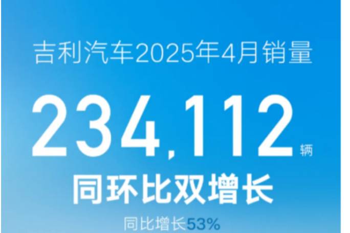 技術(shù)普惠掀桌內(nèi)卷，吉利用安全贏下半場(chǎng)
