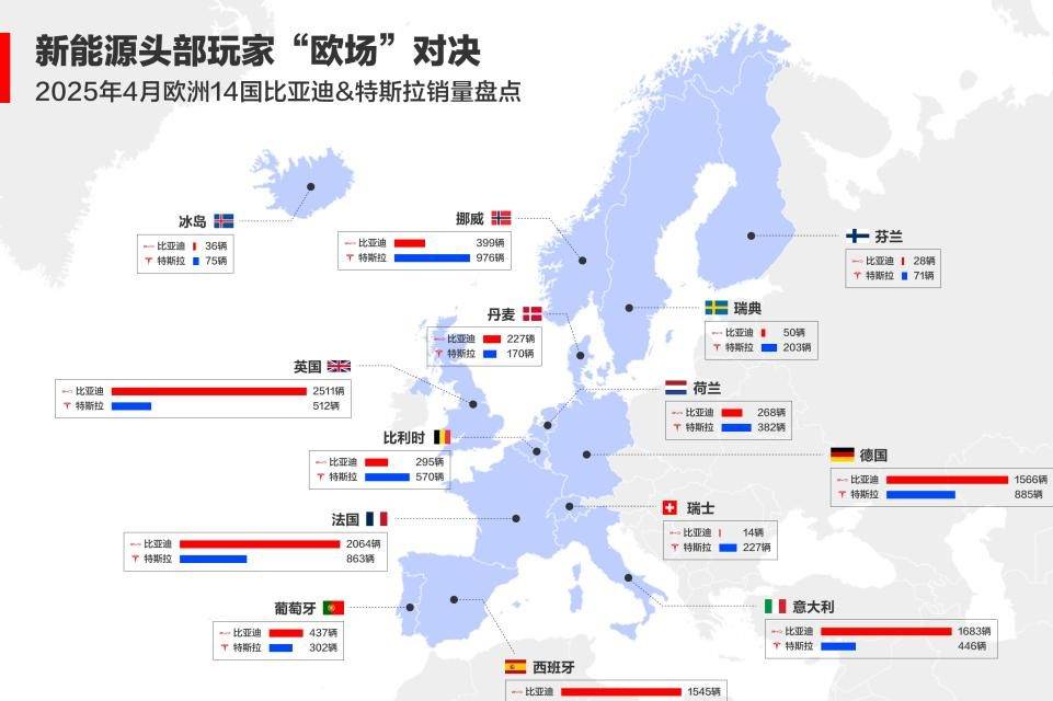 1-4月，比亞迪汽車榮膺銷量冠軍 以硬核技術(shù)續(xù)寫銷量傳奇