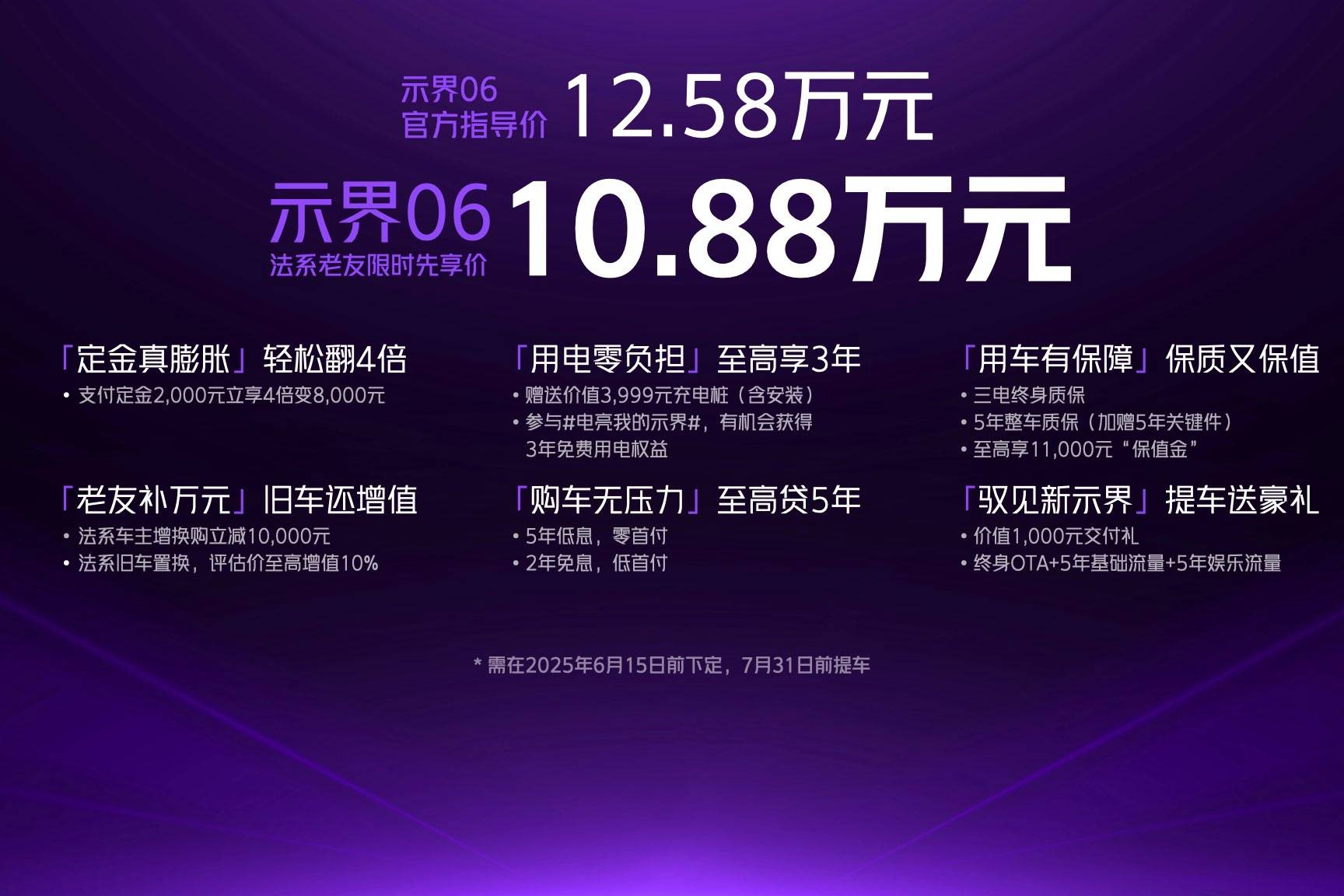 示界06正式上市！限時先享價10.88萬元，標配即滿配