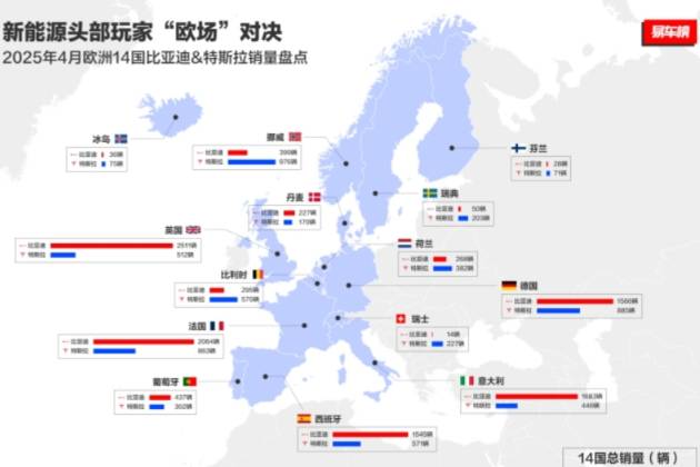 1-4月,比亞迪汽車榮膺銷量冠軍 以硬核技術續寫銷量傳奇