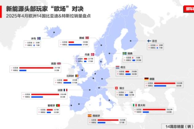 比亞迪 新能源領航，全球化逐夢