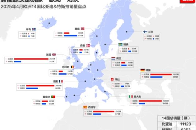 比亞迪 新能源領航,全球化逐夢