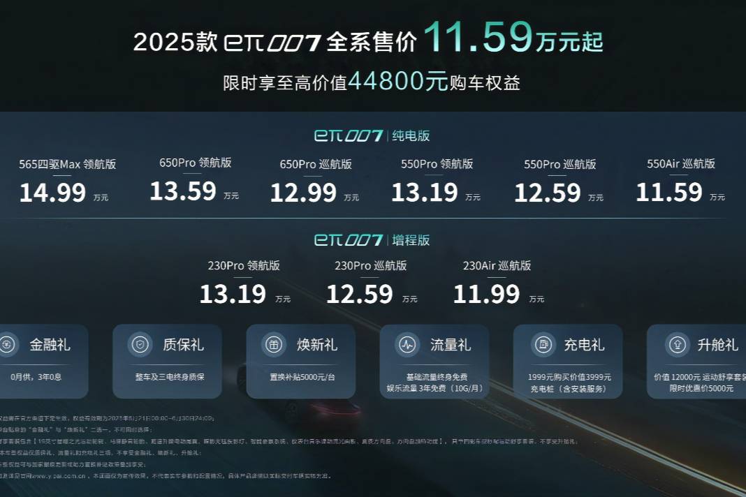 全系售价11.59万元起 2025款东风奕派eπ007新上市