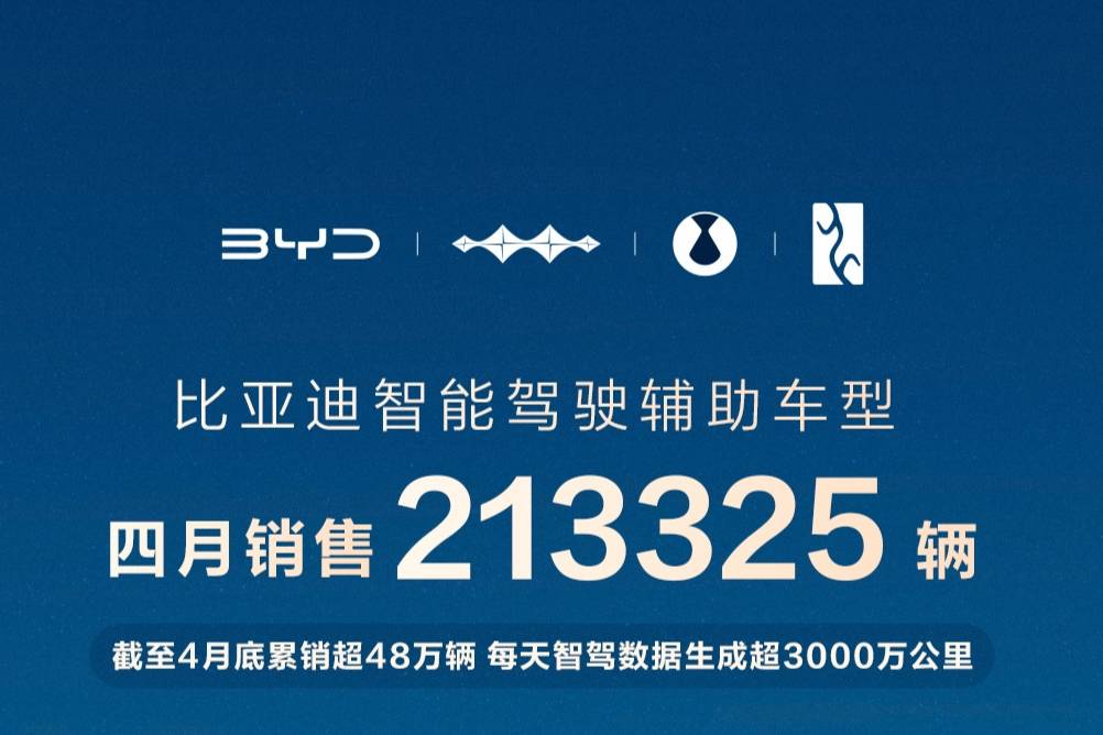 比亚迪 4 月智驾车型销量断层领先 重塑行业格局