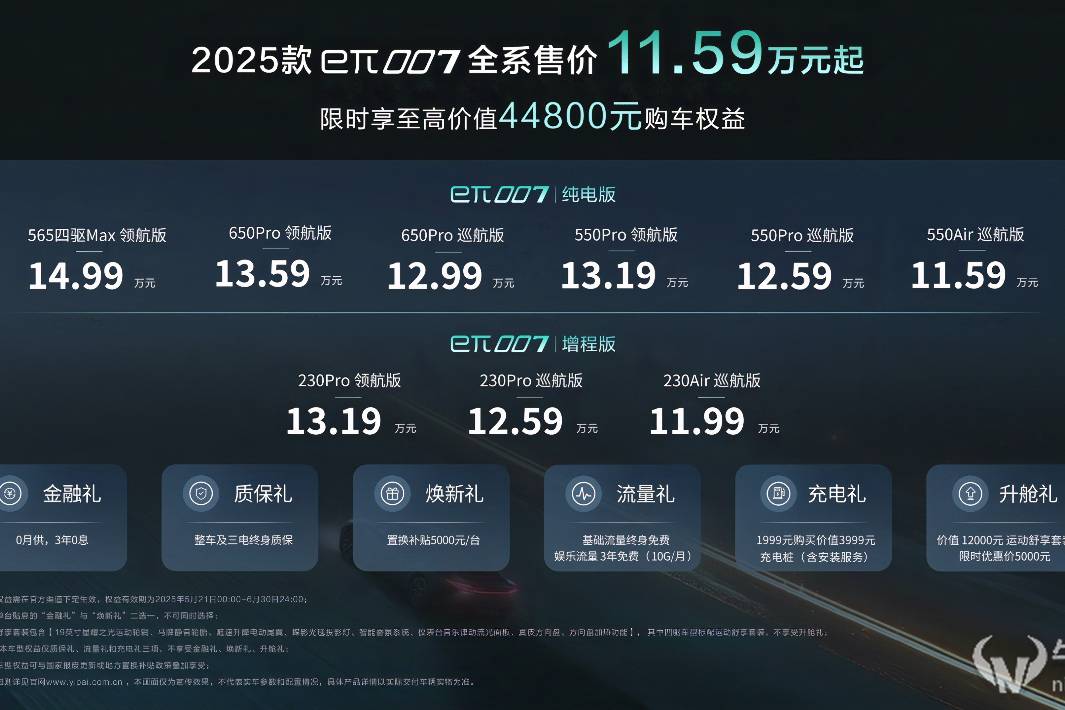 東風奕派 AI 共創25 款 eπ007 重塑智能出行新標桿