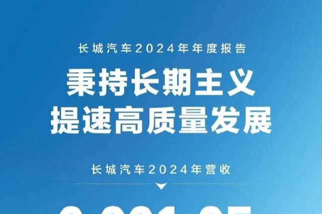 長城魏建軍：汽車圈已經出現類似“恒大”潛在風險 